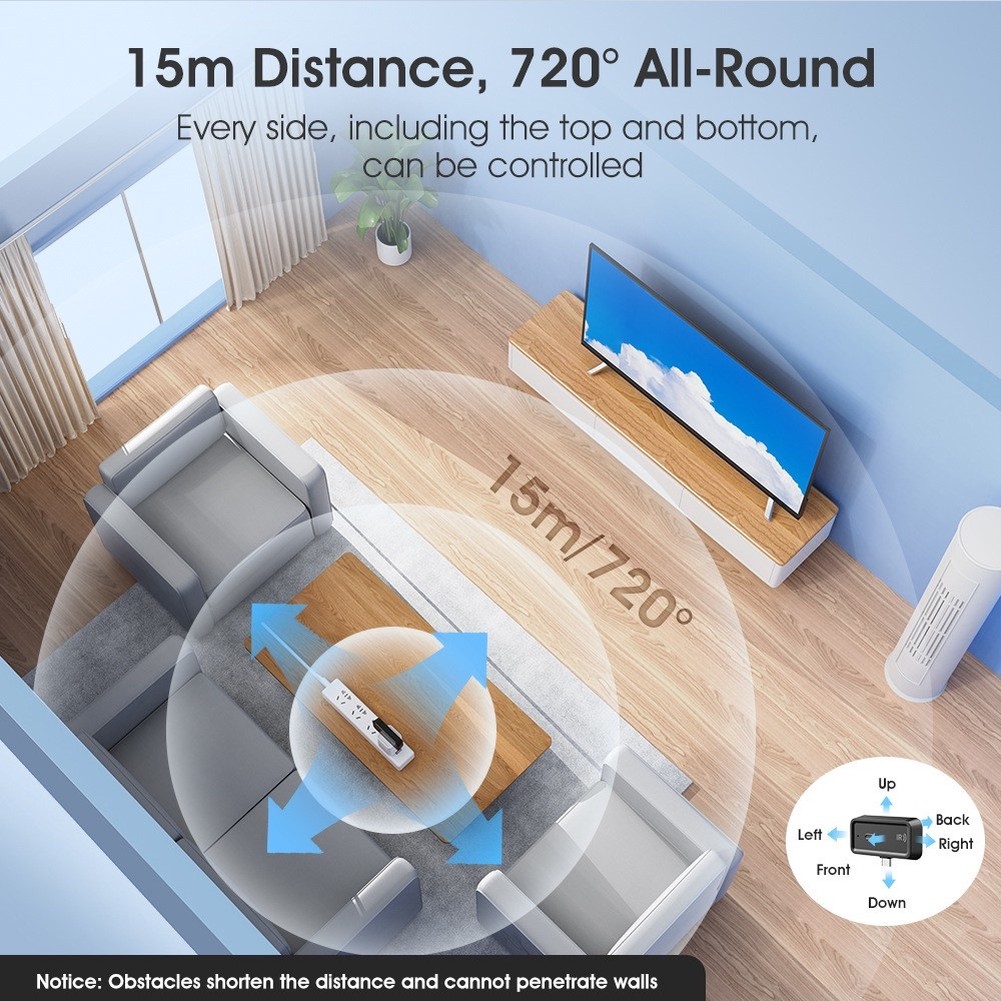 Inteligentny pilot IR do domow – Diy Home Automation Hub recenzja i cena