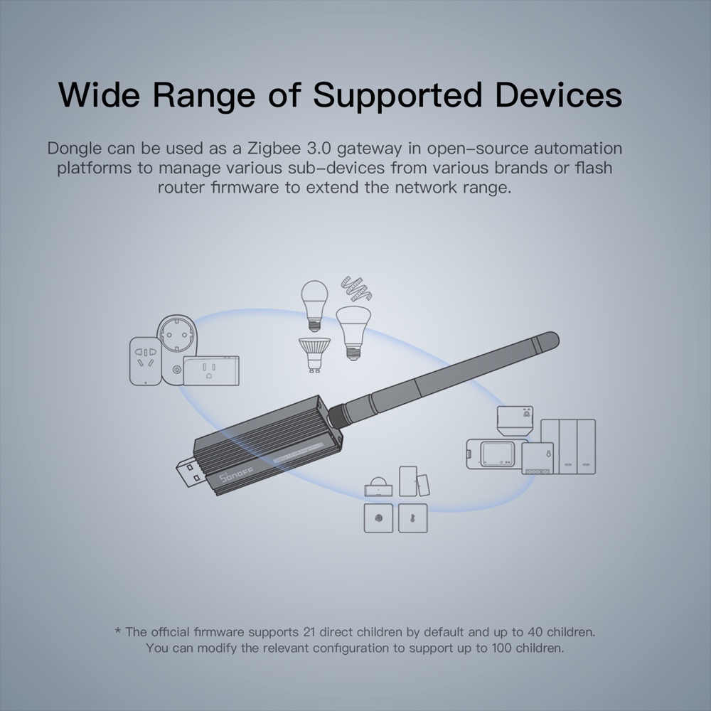 SONOFF brama Zigbee 3.0 ZBDong – Zigbee Coordinator Stick recenzja i cena