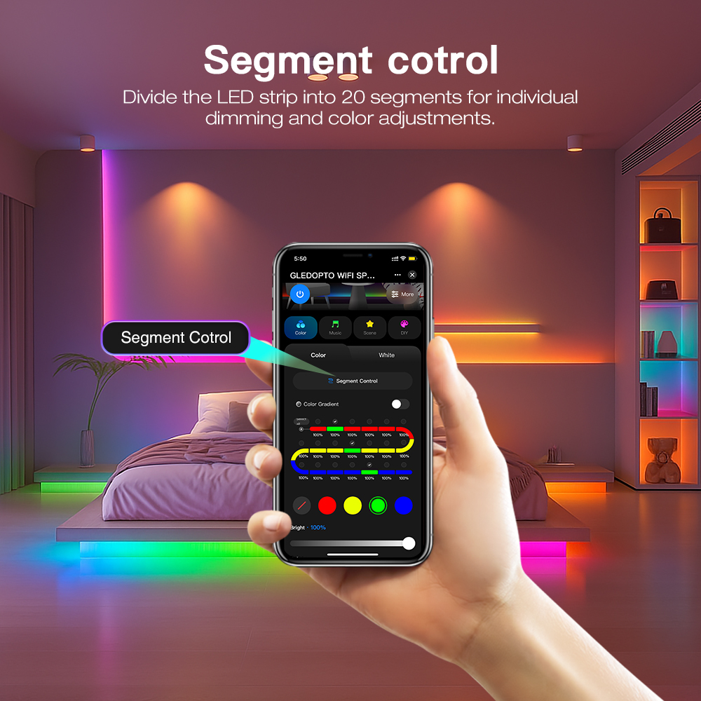 Kontroler LED Gledopto Music S – Zigbee Coordinator Stick recenzja i cena