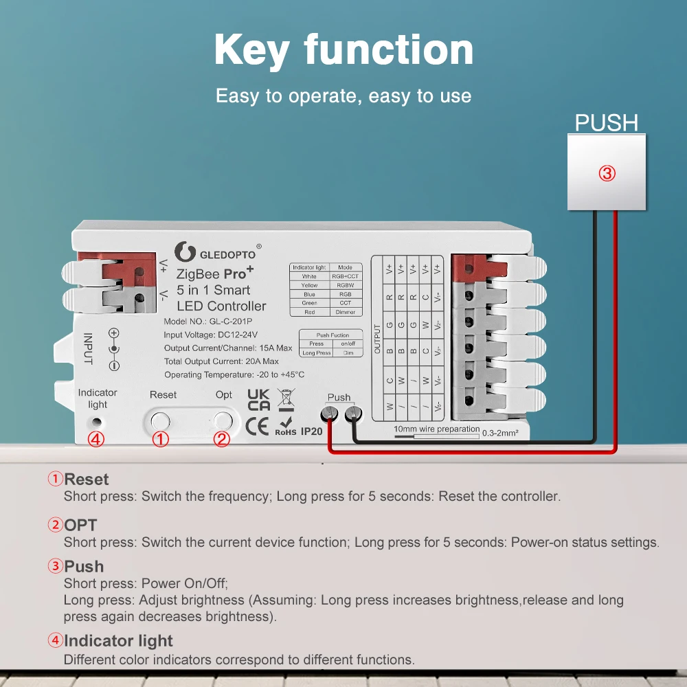 GLEDOPTO ZigBee 3.0 Pro+ 3 w 1 – Zigbee Coordinator Stick recenzja i cena