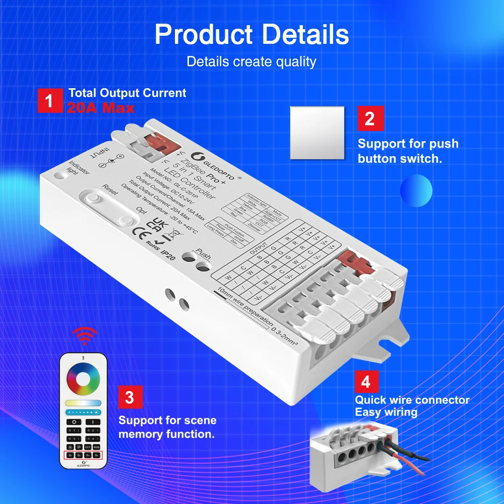GLEDOPTO ZigBee 3.0 Pro+ 3 w 1 – Zigbee Coordinator Stick recenzja i cena